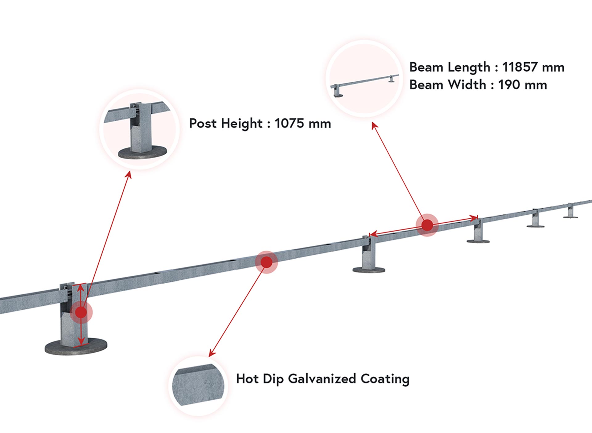 Specifications