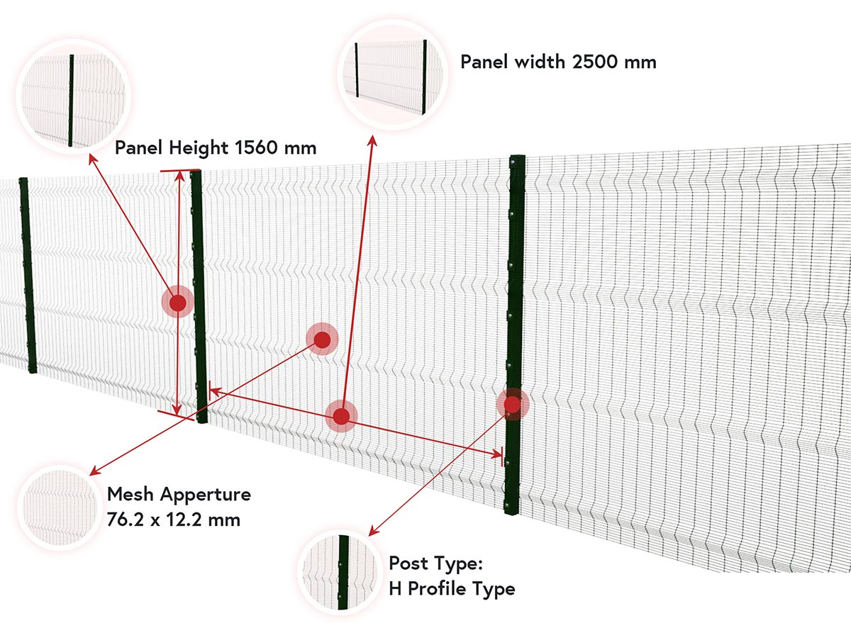 UNICO Shield Specifications