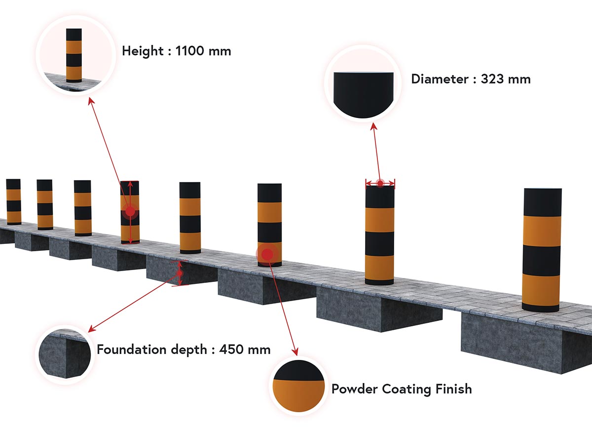 Crash-rated bollards Specifications