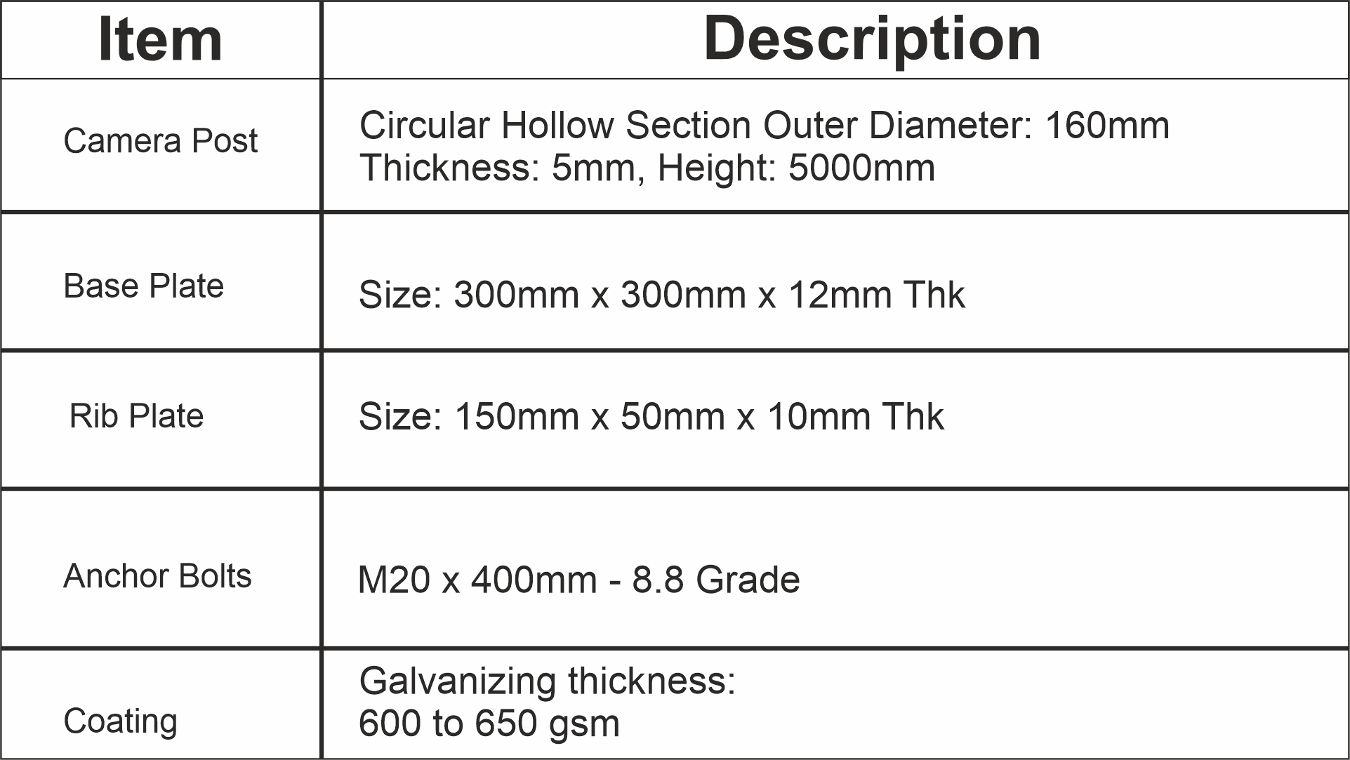 CCTV Camera Pole Specifications