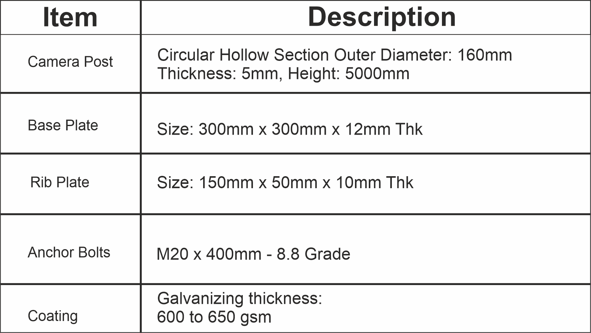 AKAT Pro Material Specification