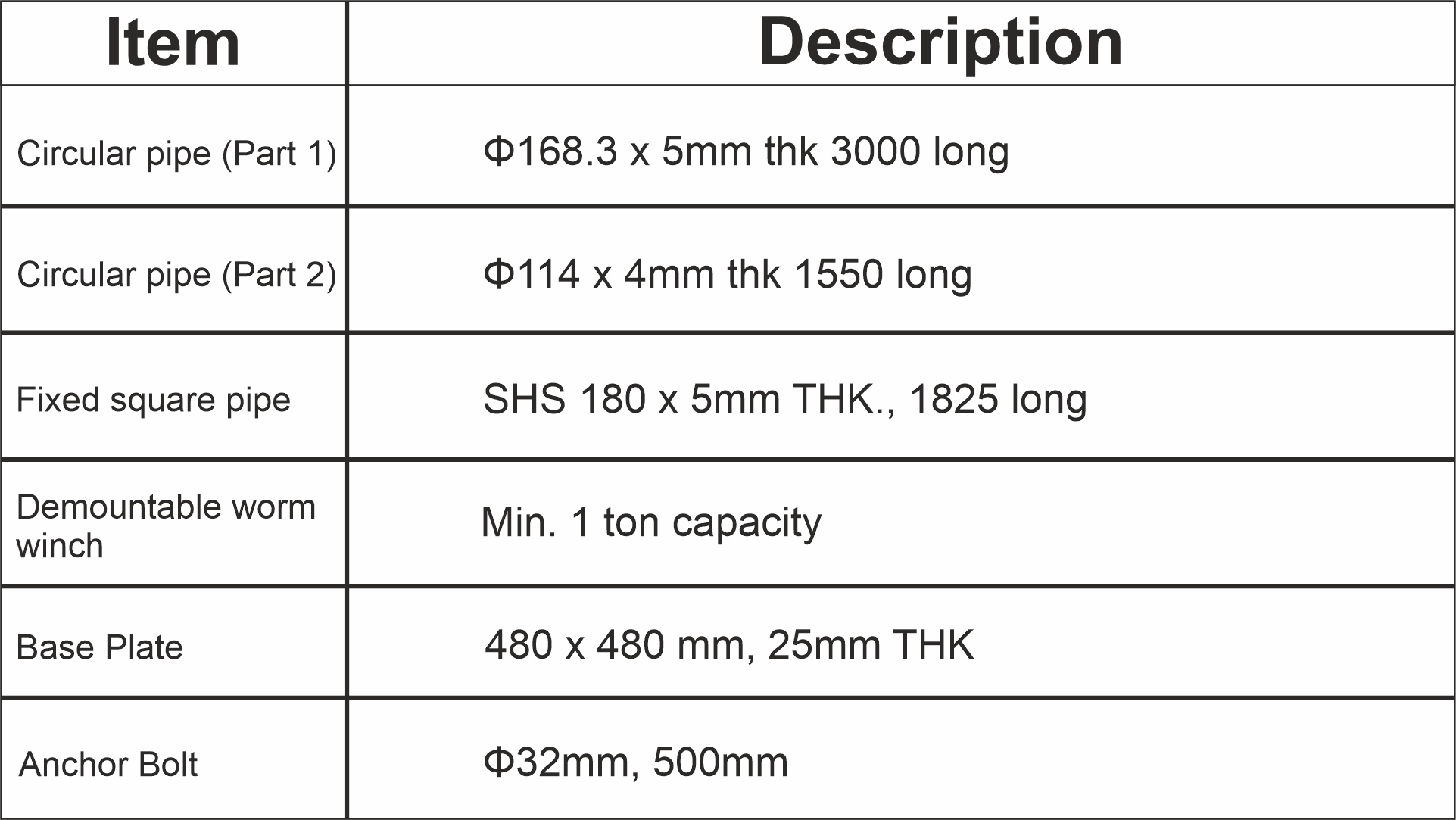 AKAT Pro Material Specification